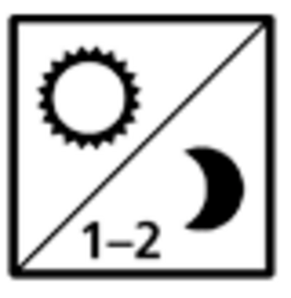 Buttonproduktion